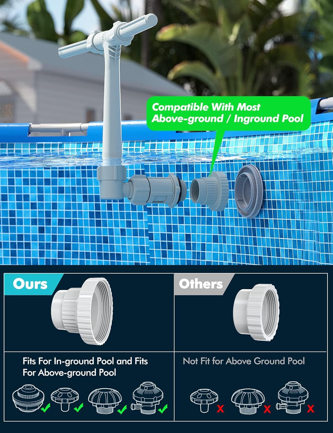 Pool Waterfall Fountain – Adjustable Dual Spray Pool Attachment for Cooler Water & More Backyard Fun